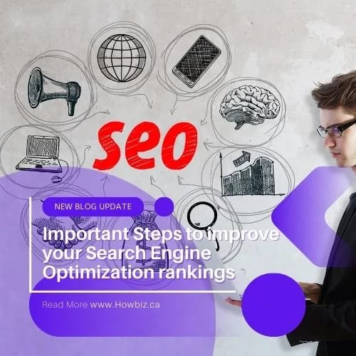Important Steps to improve your Search Engine Optimization rankings