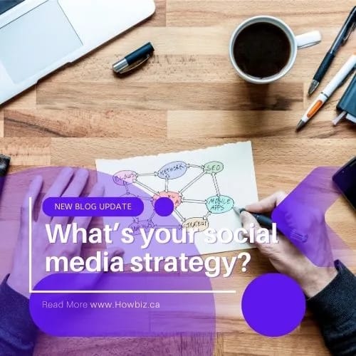What’s your social media strategy