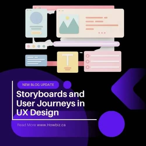 Storyboards and User Journeys in UX Design